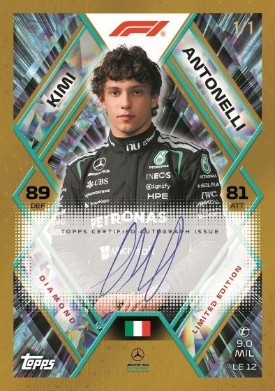 Mega Puszka Topps Formuła 1 2026 Turbo Attax Karty F1