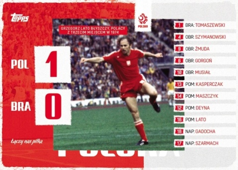 Topps Fan Set Polska 2024 - Oficjalna Kolekcja Kart Reprezentacji Polski